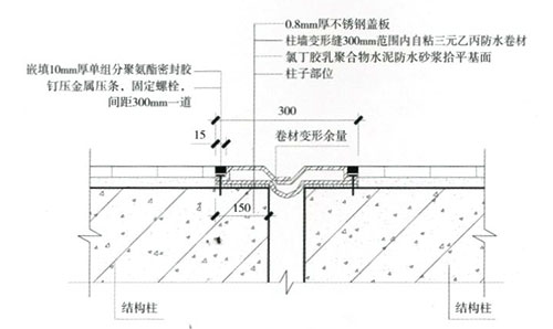 外墻防水