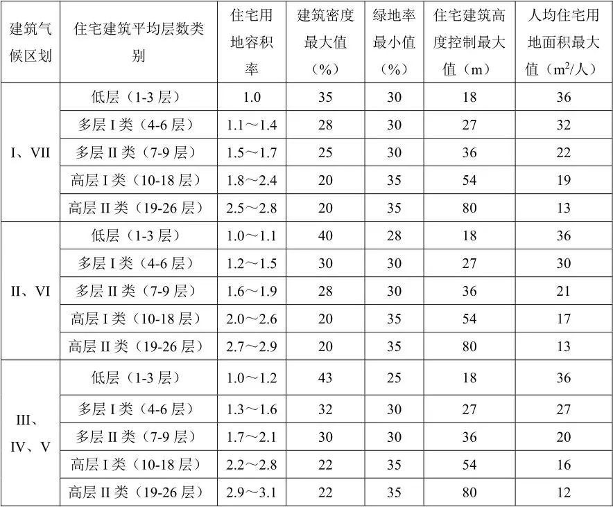 防水材料