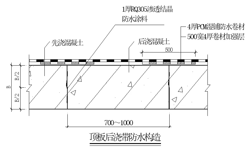 【干貨】逆作法施工如何做防水？(圖10)