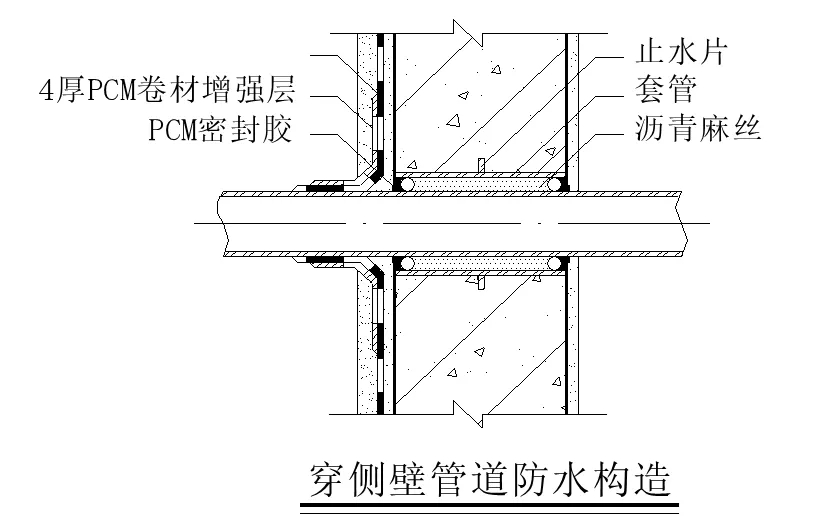 【干貨】逆作法施工如何做防水？(圖13)