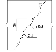 地下室漏水如何高壓灌漿？專業(yè)老師傅手把手教學(xué)，建議收藏！(圖7)