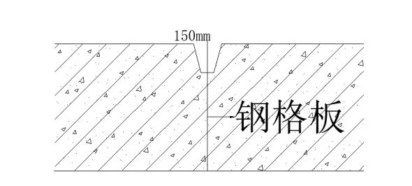 地下室漏水如何高壓灌漿？專業(yè)老師傅手把手教學(xué)，建議收藏！(圖11)