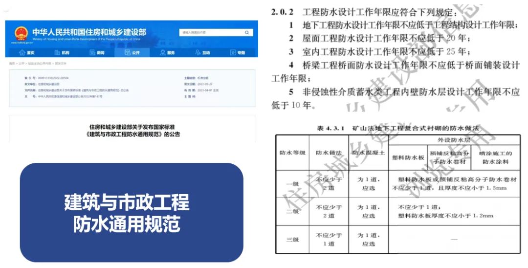 丙烯酸鹽噴膜防水材料