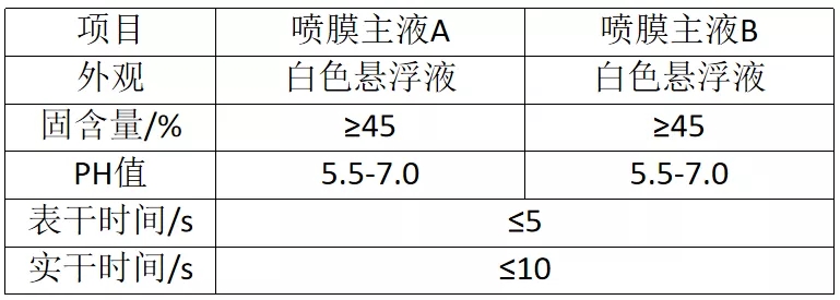 丙烯酸鹽噴膜防水涂料